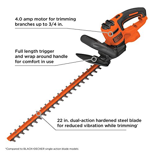 Best image of hedge trimmers