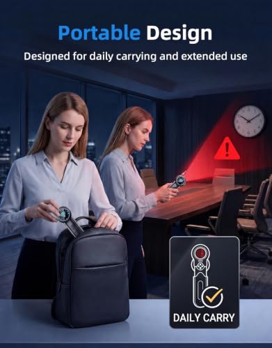 Best image of hidden camera detectors