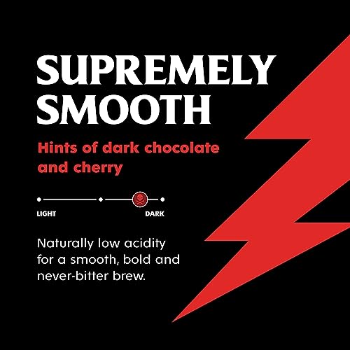 Best image of high caffeine coffees