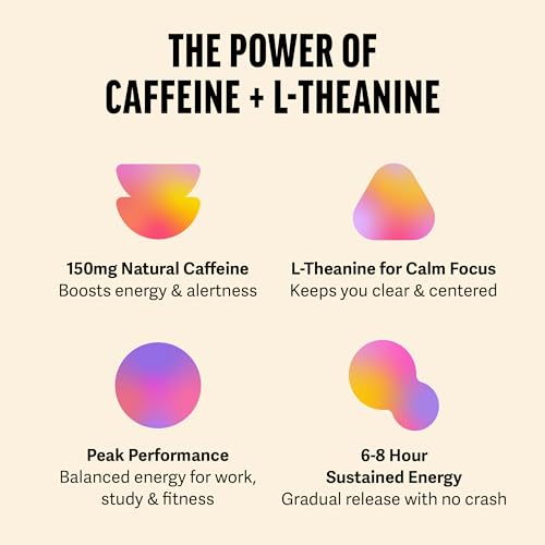 Best image of high caffeine teas