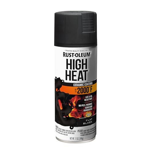 Best image of high temperature paints