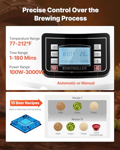 Best image of home brew kits