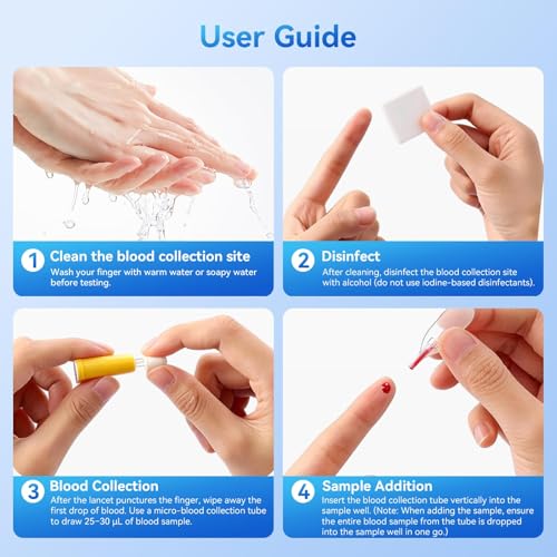 Best image of home cholesterol tests