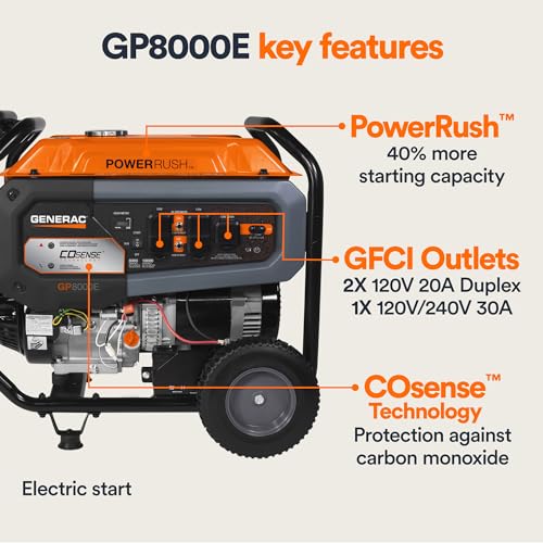Best image of home generators