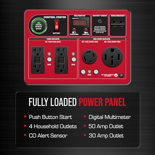 Best image of home generators