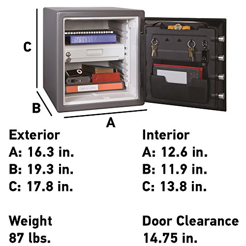 Best image of home safes