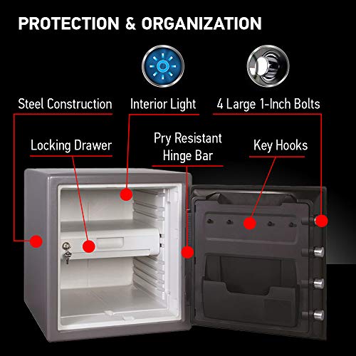 Best image of home safes