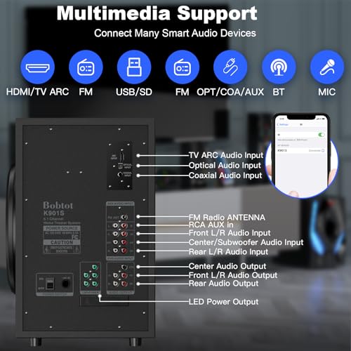 Best image of home theater systems