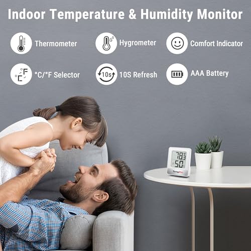 Best image of humidity monitors