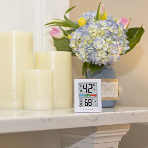 Best image of humidity monitors