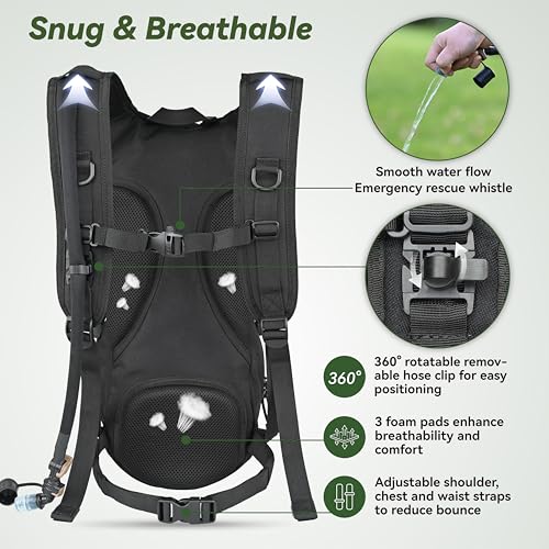 Best image of hydration packs