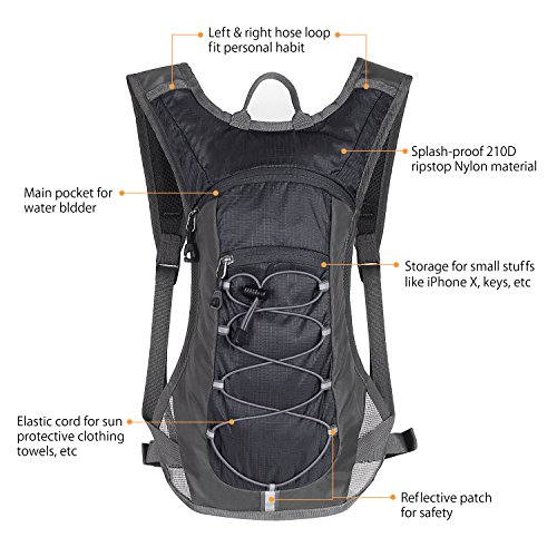 Best image of hydration packs