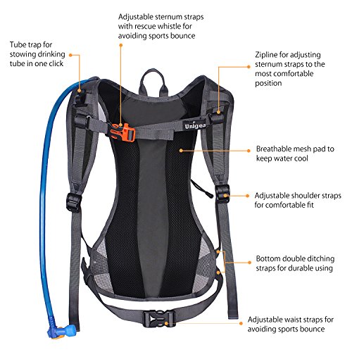Best image of hydration packs