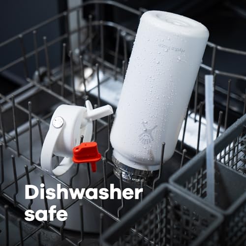Best image of hydro flasks
