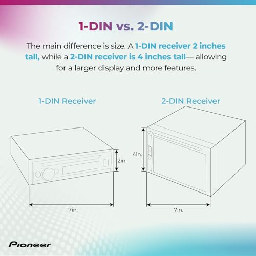 Best image of in-dash dvd & video receivers