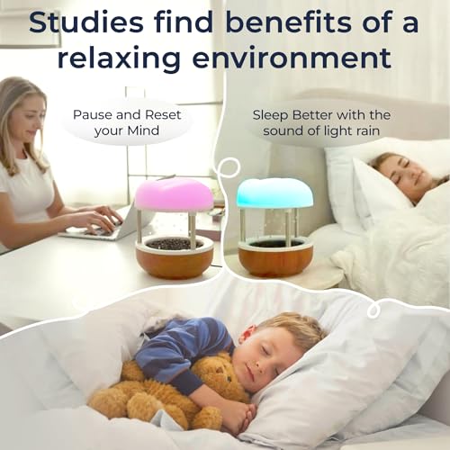 Best image of indoor fountains