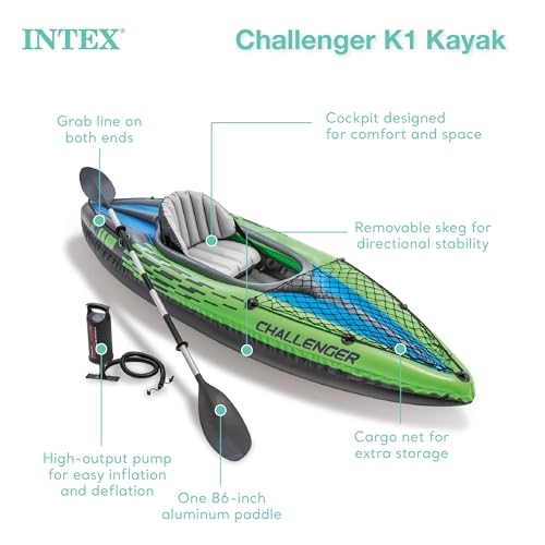 Best image of inflatable kayaks