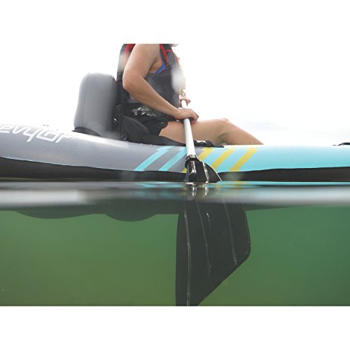 11 Best Inflatable Kayaks Our Picks, Alternatives & Reviews