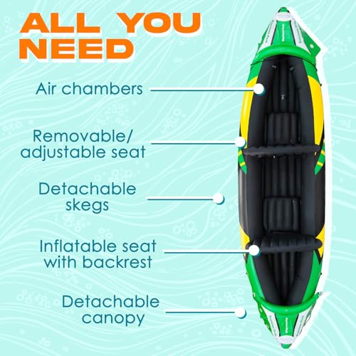 Best image of inflatable kayaks