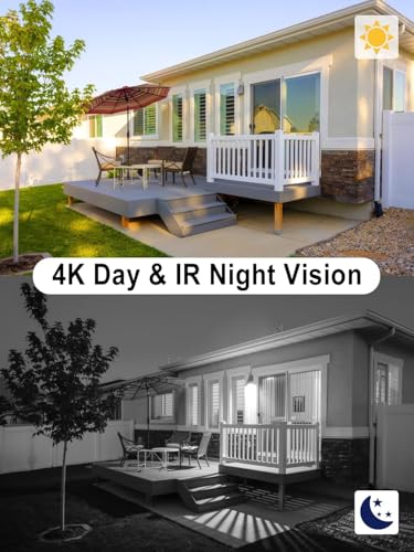 Best image of ip cameras