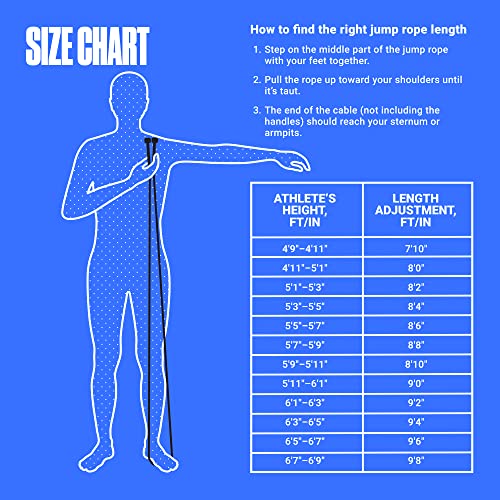 Best image of jump ropes