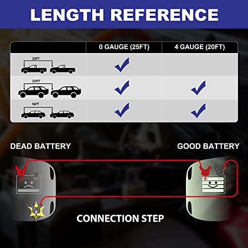 Best image of jumper cables