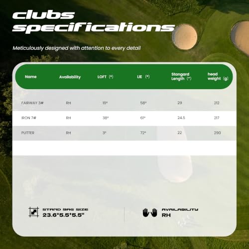 Best image of junior golf clubs