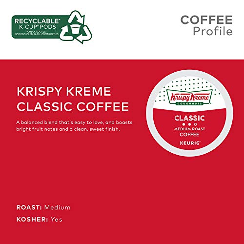 K-Cup Alternatives - Hiline Coffee Keurig Pods