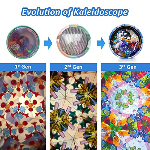 Best image of kaleidoscopes