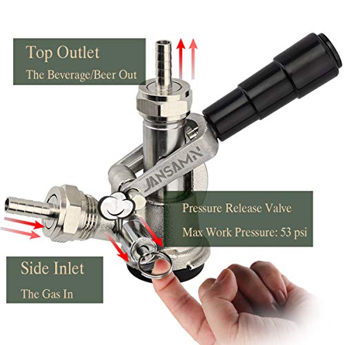 Best image of keg taps