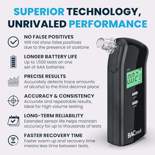 Best image of keychain breathalyzers