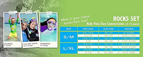 Best image of kid's snorkeling sets