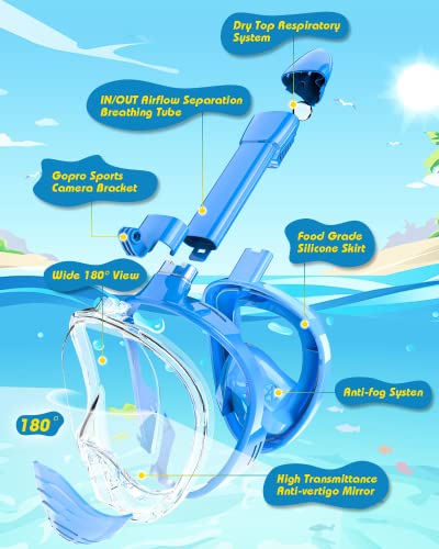 Best image of kid's snorkeling sets