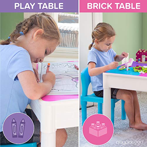Best image of kid's table and chairs