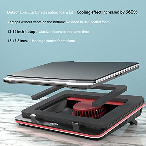 Best image of laptop coolers