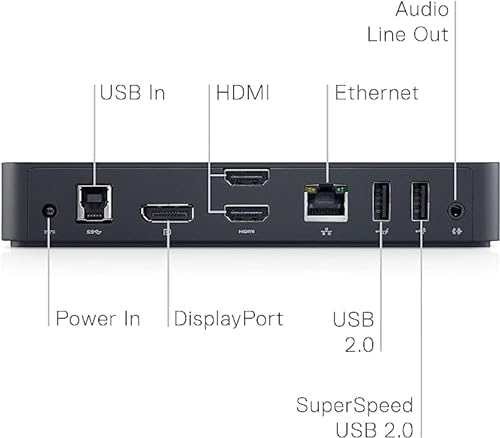 Best image of laptop docking stations