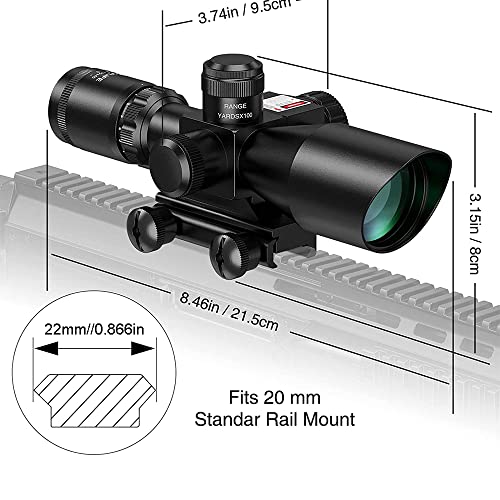 Best image of laser scopes