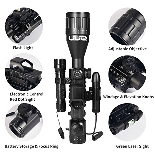 Best image of laser scopes