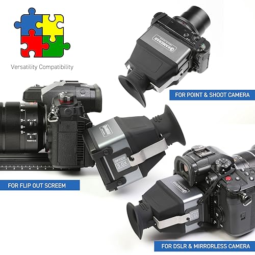 Best image of lcd viewfinders