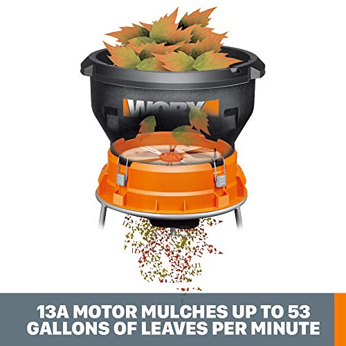 Best image of leaf mulchers