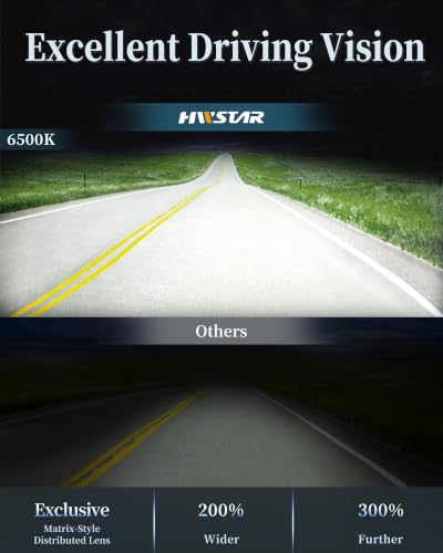 Best image of led headlights