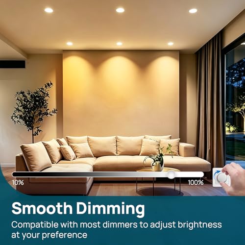 Best image of led indoor flood lights
