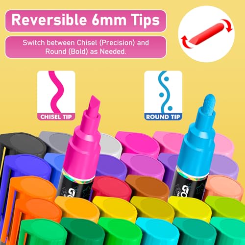 Best image of liquid chalk sets