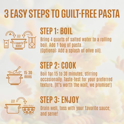 Best image of low carb pastas