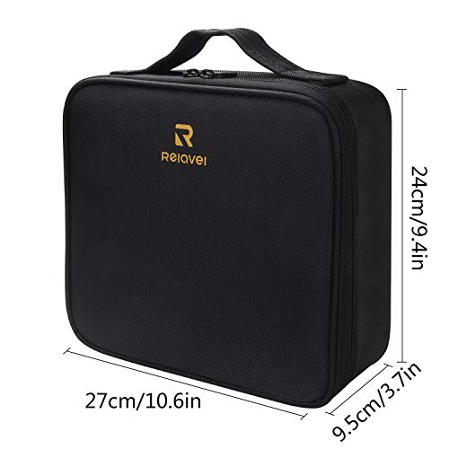 Best image of makeup bags