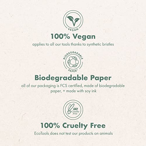 Best image of makeup brushes