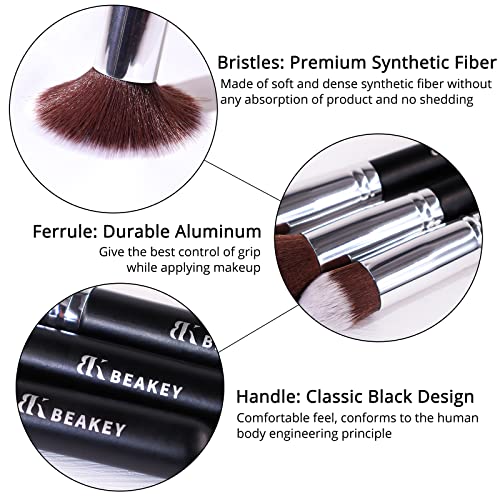 BEST EYELINER MAKEUP BRUSH - Professional Gel Brushes - Premium Quality  Flat Eyeliner Brush at an Economical Price! Use for Fine Lines, Very Thin  Synthetic Bristles.