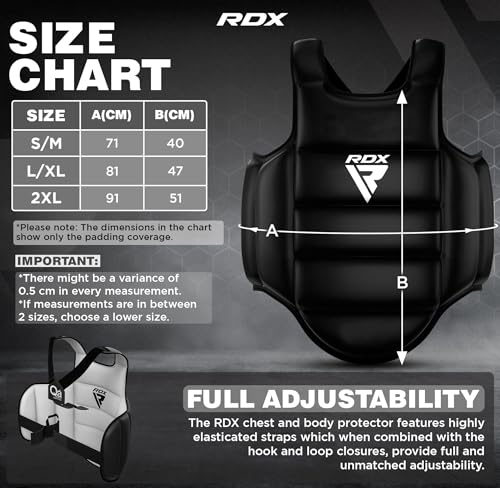 Best image of martial arts chest protectors