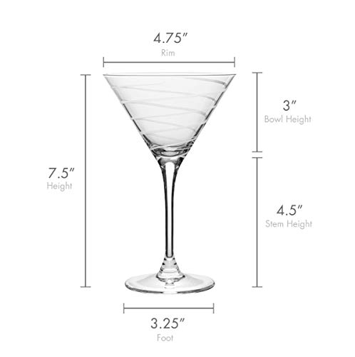 Best image of martini glasses