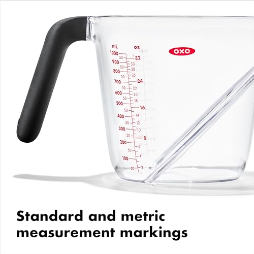 Best image of measuring cup sets